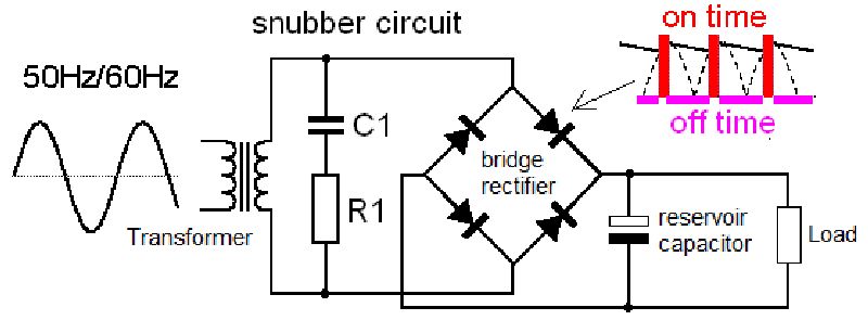 Snubber circuit
