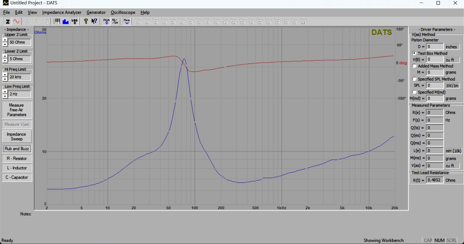 Textreme impedance