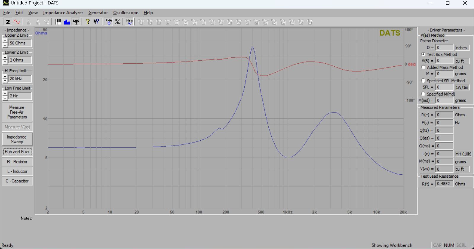 Bliesma impedance